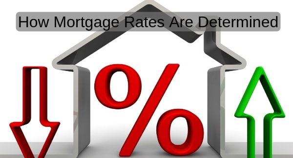 How Mortgage Rates Are Determined