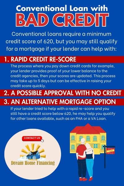 Conventional Loan with Bad Credit