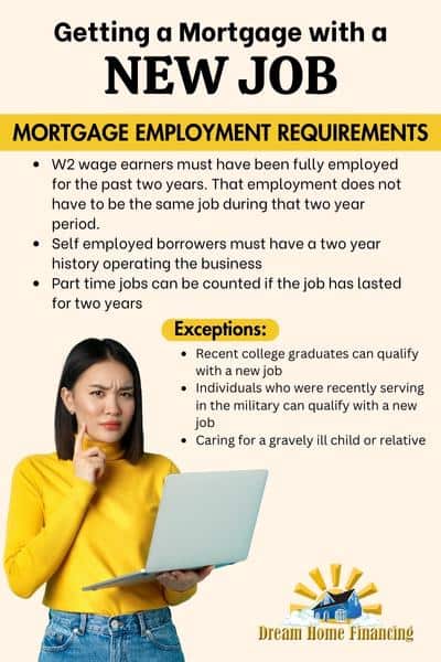 Mortgage with a New Job
