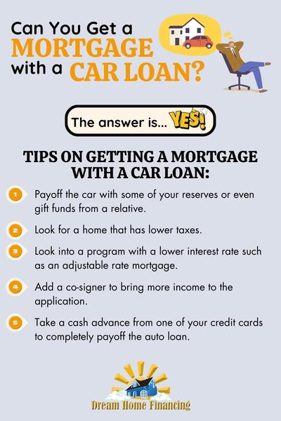 Mortgage with a Car Loan