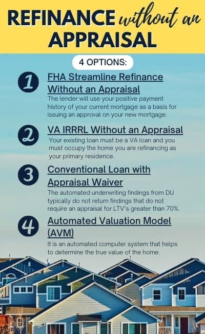 REFINANCE without appraisal