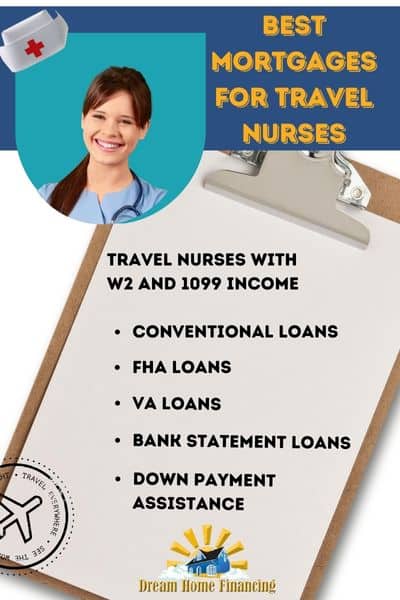 Mortgages For Travel Nurses
